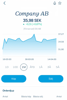 Mobilbank